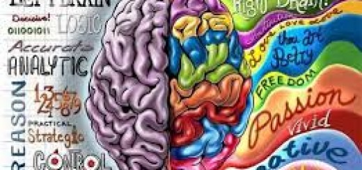 Two-Types-of -hinking